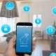 تصویر یک خانه است که نشان می دهد تمام تجهیزات هوشمند بایکدیگر در ارتباط هستند و به وسیله یک تلفن همراه کنترل و مدیریت می شوند.